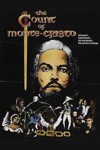 The Count of Monte-Cristo (1974)