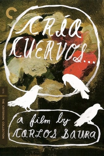 Cría Cuervos (1976)