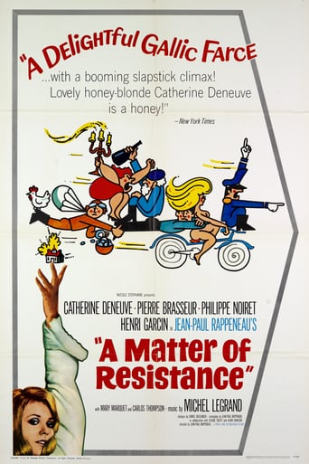 A Matter of Resistance (1966)