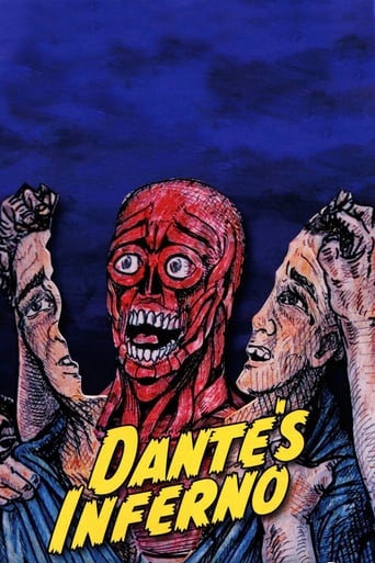 Dante&#39;s Inferno (2007)