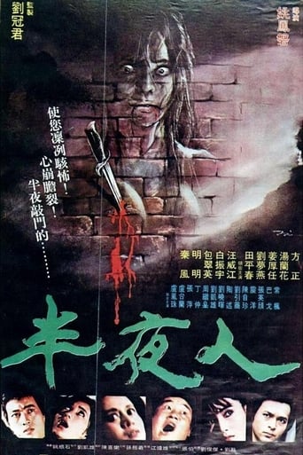 The Mid-Night (1981)