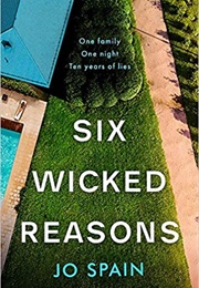 Six Wicked Reasons (Hi Spain)