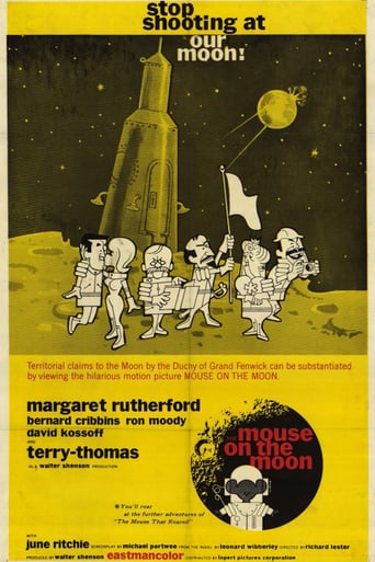 The Mouse on the Moon (1963)