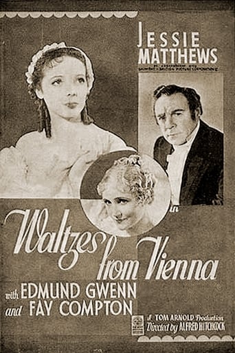 Waltzes From Vienna (1934)