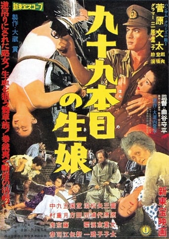 The Bloody Sword of the 99th Virgin (1959)