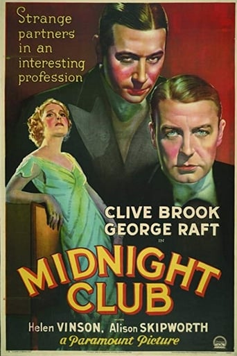 Midnight Club (1933)