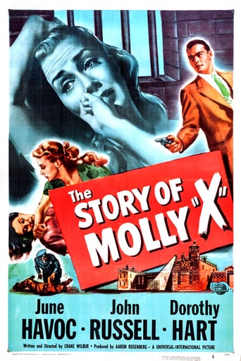 The Story of Molly X (1949)