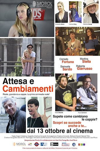 Attesa E Cambiamenti (2016)