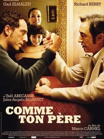 Comme Ton Pere (2007)