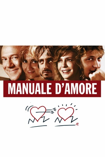 Manual of Love (2005)