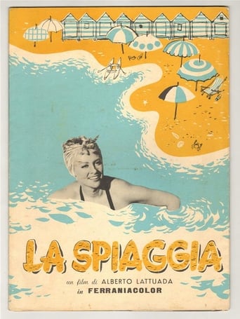 The Beach (1954)
