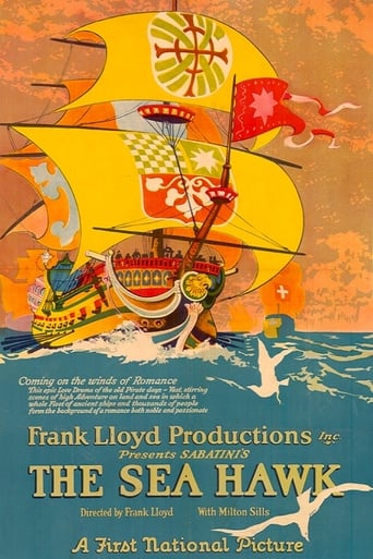 The Sea Hawk (1924)