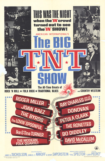 The Big T.N.T. Show (1966)