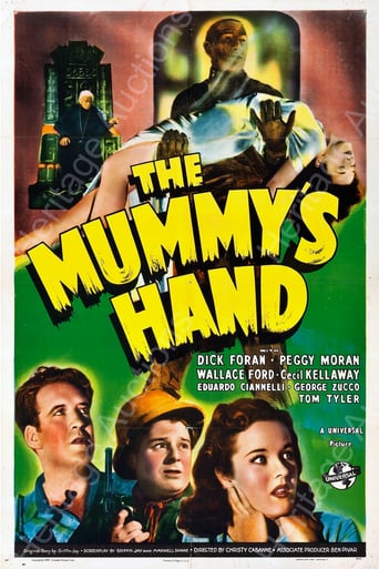 The Mummy&#39;s Hand (1940)