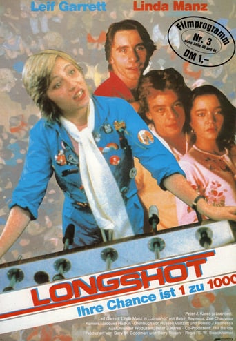 Longshot (1981)