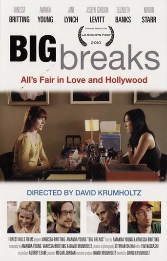 Big Breaks (2008)
