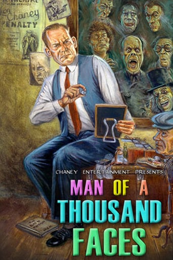 Lon Chaney: A Thousand Faces (2000)