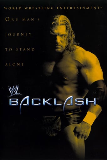 WWE Backlash 2002 (2002)