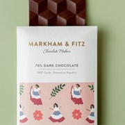 Markham & Fitz Dominican Republic