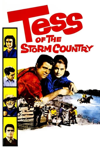 Tess of the Storm Country (1960)