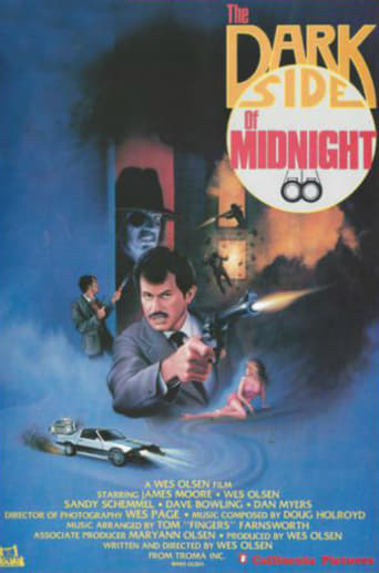 The Dark Side of Midnight (1984)