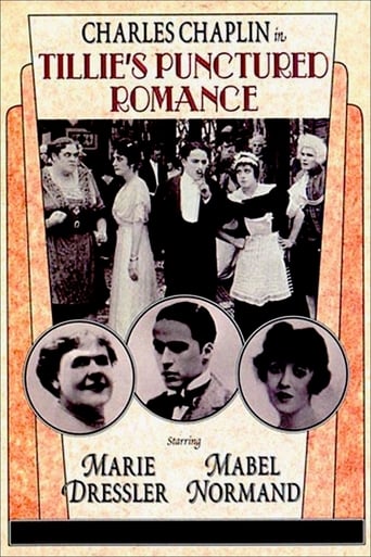 Tillie&#39;s Punctured Romance (1914)
