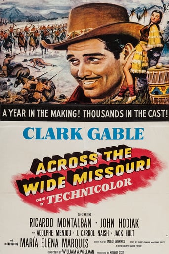 Across the Wide Missouri (1951)