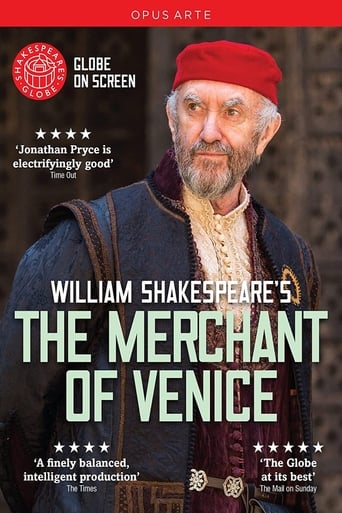 The Merchant of Venice: Shakespeare's Globe Theatre (2016)
