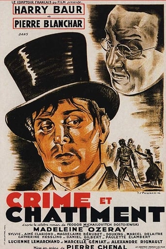 Crime and Punishment (1935)