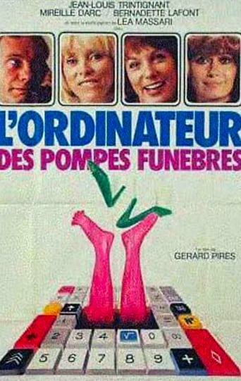 L'ordinateur Des Pompes Funèbres (1976)