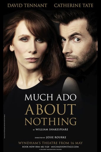 Much Ado About Nothing (2011)