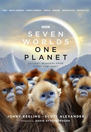 Seven Worlds One Planet (Scott Alexander)