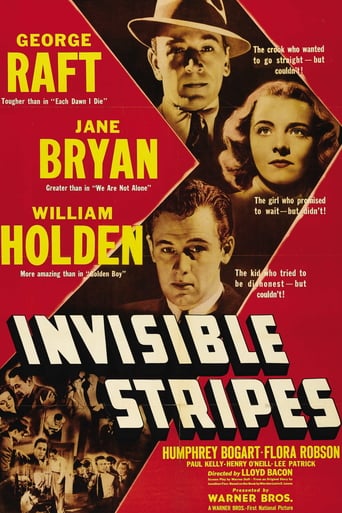 Invisible Stripes (1939)