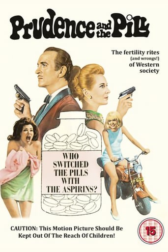 Prudence and the Pill (1968)