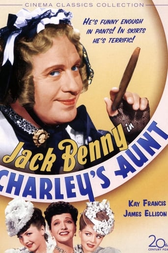 Charley's Aunt (1941)