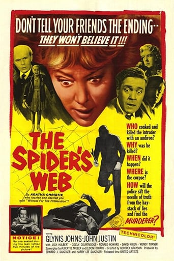 The Spider&#39;s Web (1960)