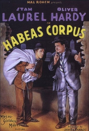 Habeas Corpus (1928)