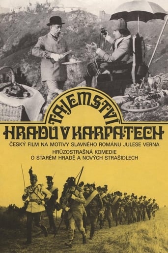 The Mysterious Castle in the Carpathians (1981)