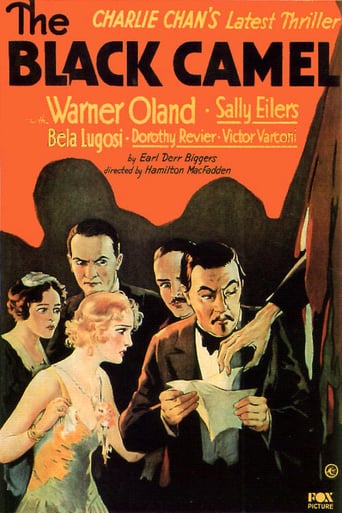 The Black Camel (1931)