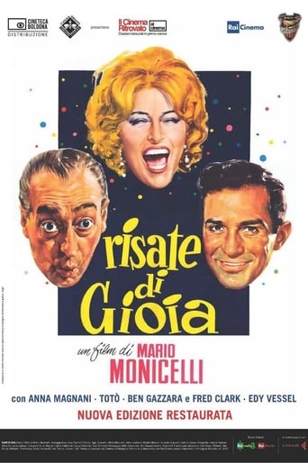 The Passionate Thief (1960)