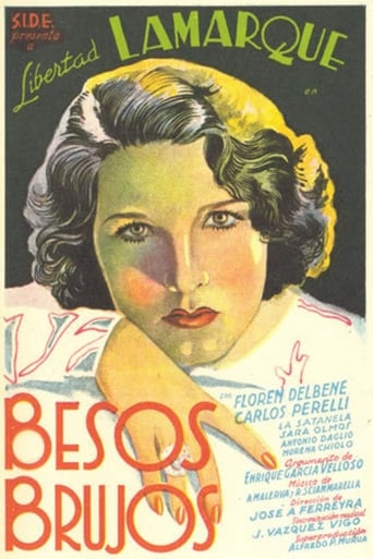 Bewitching Kisses (1937)