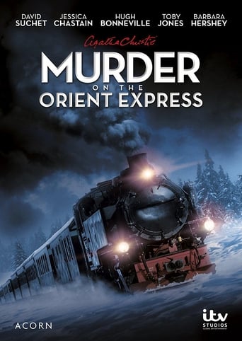 Poirot: Murder on the Orient Express (2010)
