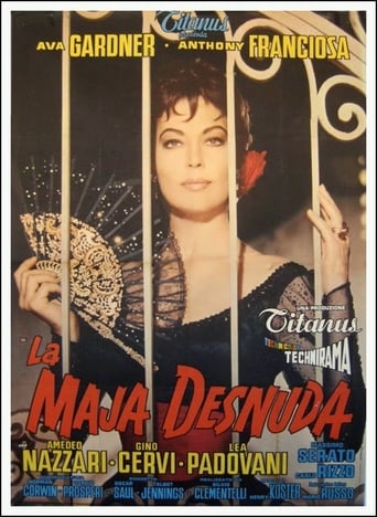 The Naked Maja (1958)