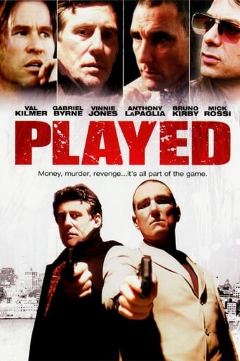 Played (2006)
