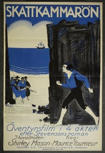 Treasure Island (1920)