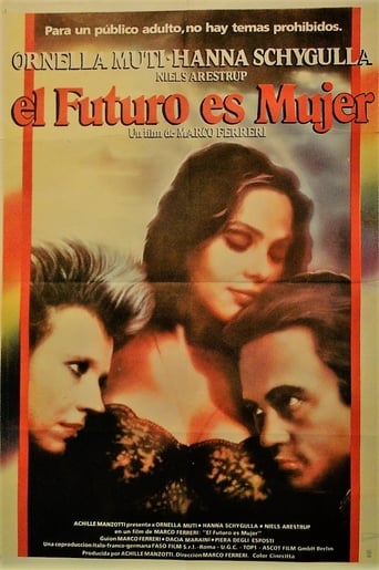 The Future Is Woman (1984)