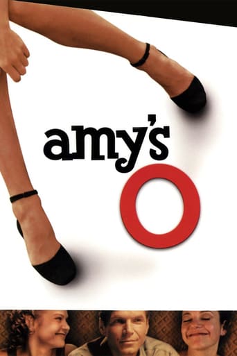 Amy&#39;s Orgasm (2001)