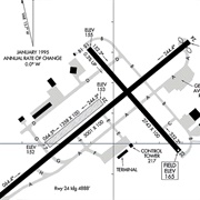 Hudson Valley Regional Airport