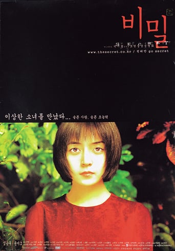 Secret Tears (2000)