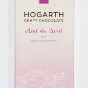 Hogarth Acul Du Nord Haiti 68%